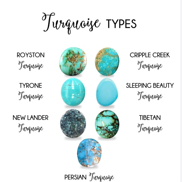 Blue Turquoise - Picture 2 of 3